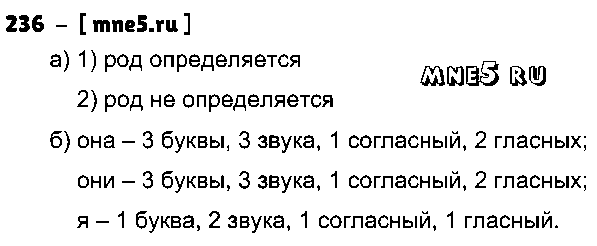 ГДЗ Русский язык 4 класс - 236