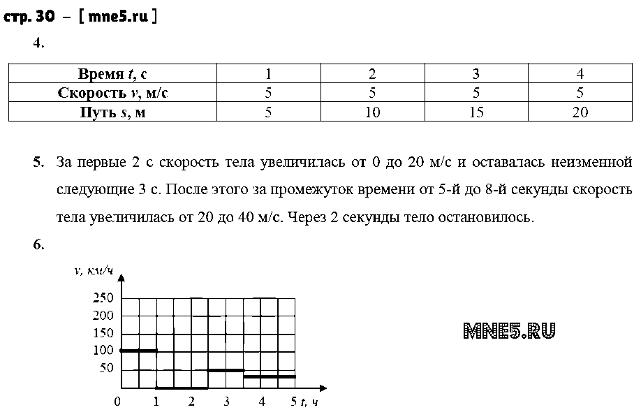 ГДЗ Физика 7 класс - стр. 30