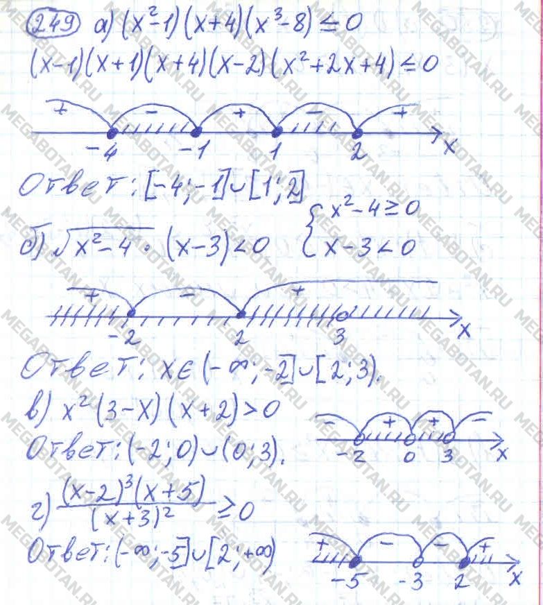 ГДЗ Алгебра 11 класс - 249