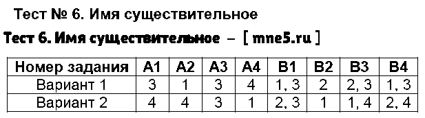 ГДЗ Русский язык 4 класс - Тест 6. Имя существительное