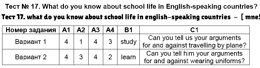 ГДЗ Английский 7 класс - Тест 17. what do you know about school life in english-speaking countries