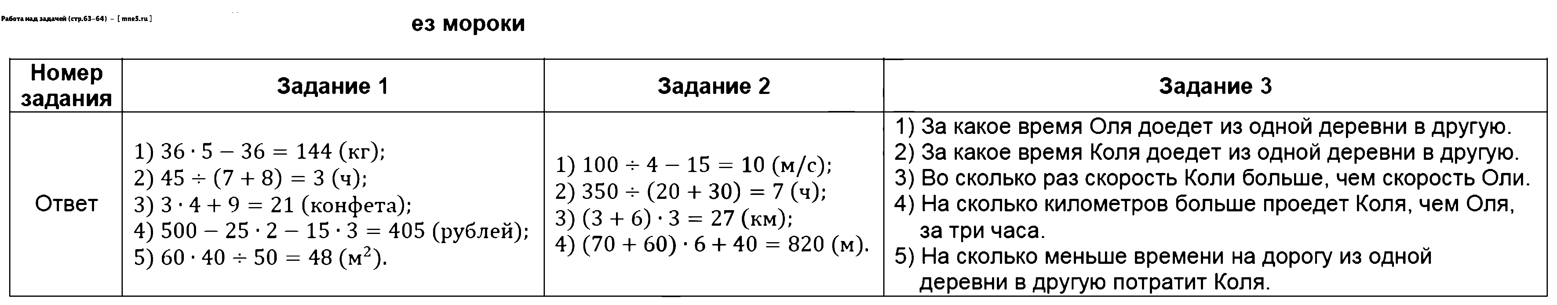 ГДЗ Математика 4 класс - Работа над задачей (стр.63-64)