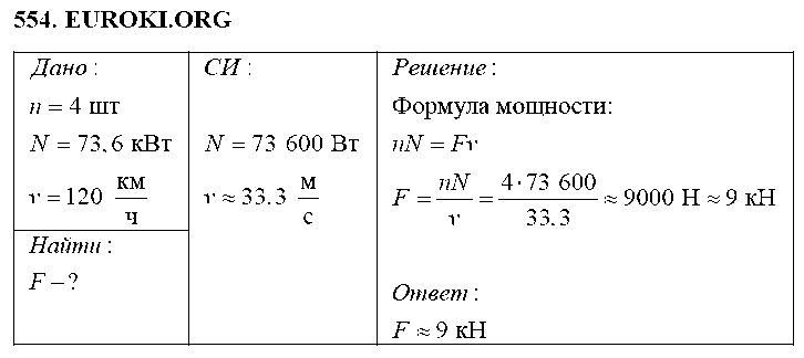 ГДЗ Физика 7 класс - 554