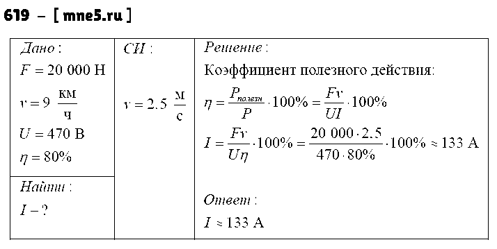ГДЗ Физика 8 класс - 619