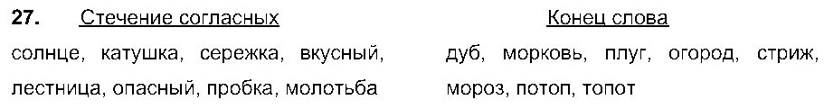 ГДЗ Русский язык 5 класс - 27