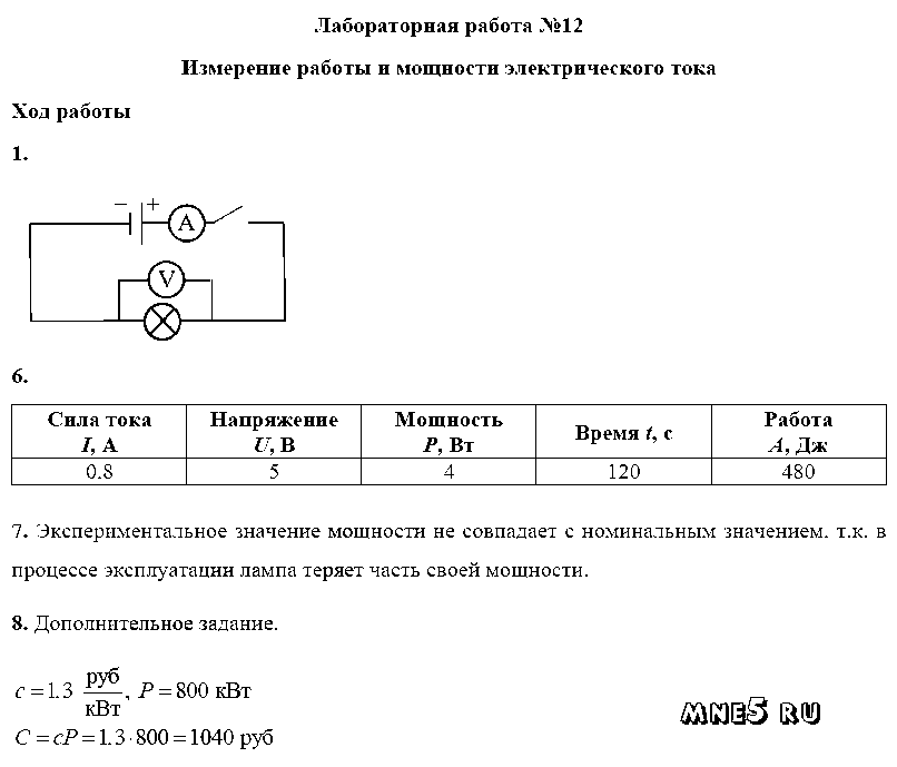 ГДЗ Физика 8 класс - ЛР-12. Измерение работы и мощности электрического тока