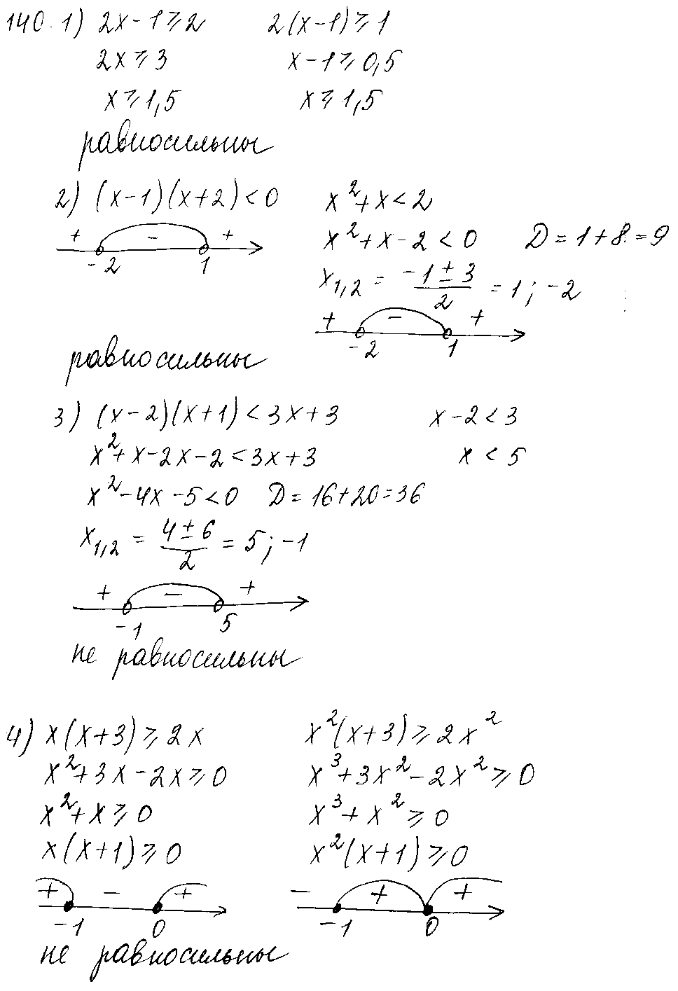 ГДЗ Алгебра 10 класс - 140