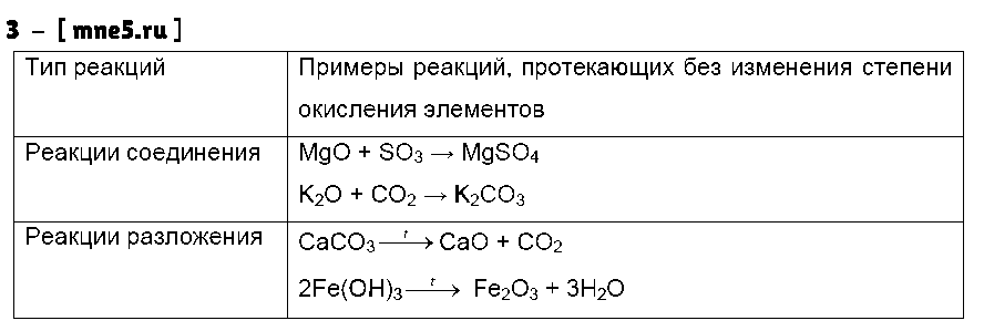 ГДЗ Химия 9 класс - 3