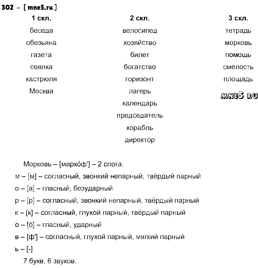 ГДЗ Русский язык 4 класс - 302