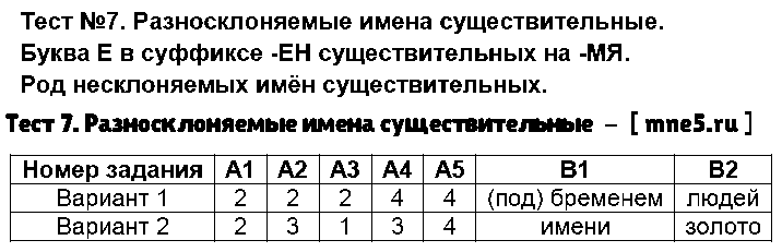 ГДЗ Русский язык 6 класс - Тест 7. Разносклоняемые имена существительные