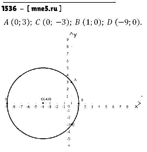 ГДЗ Математика 6 класс - 1536