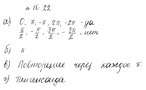 ГДЗ Алгебра 10 класс - 22