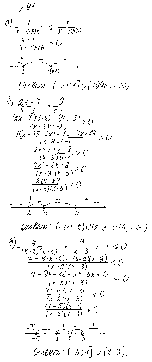 ГДЗ Алгебра 10 класс - 91
