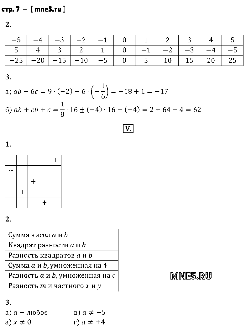 ГДЗ Алгебра 7 класс - стр. 7
