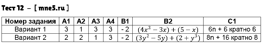 ГДЗ Алгебра 7 класс - Тест 12