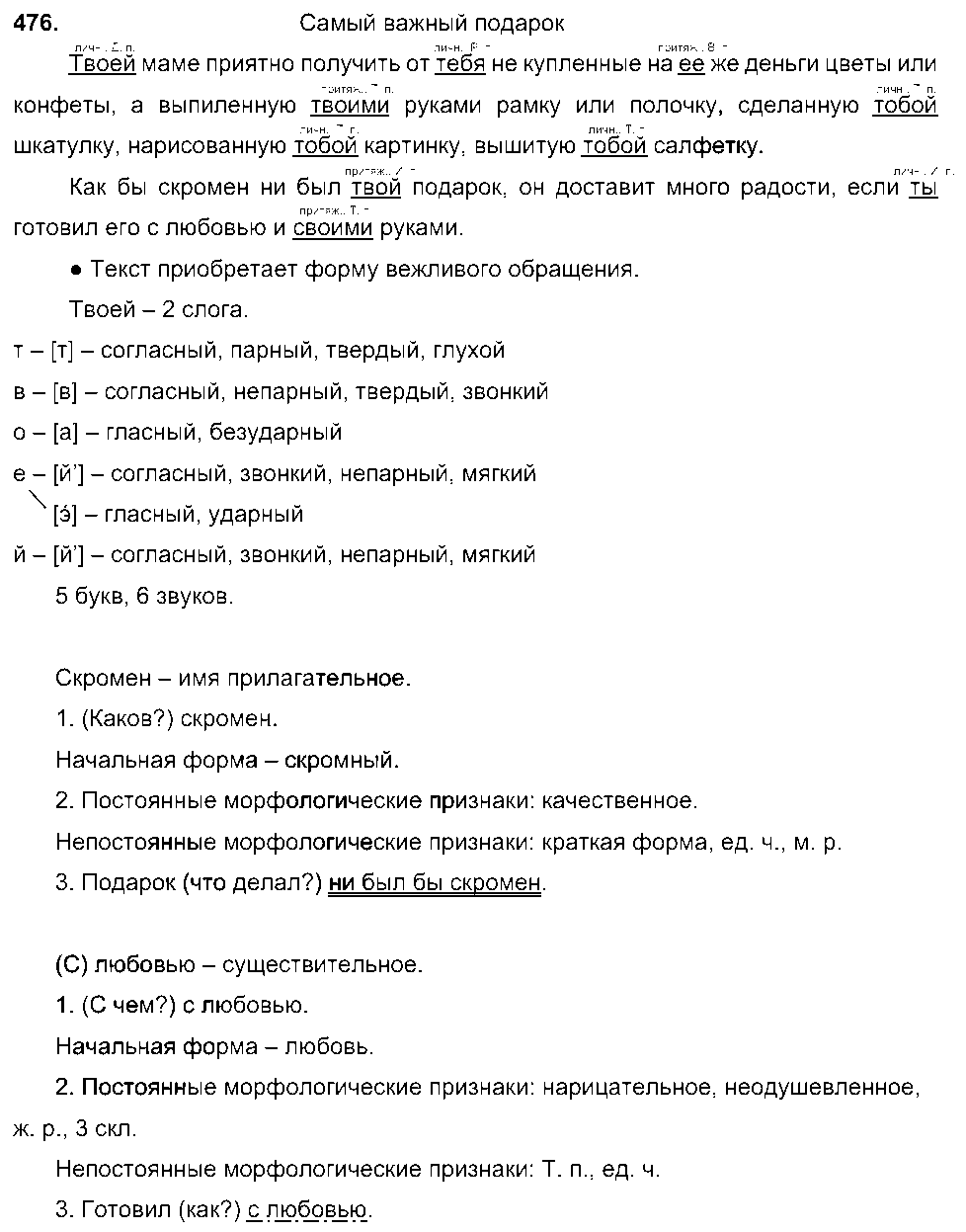 ГДЗ Русский язык 6 класс - 476