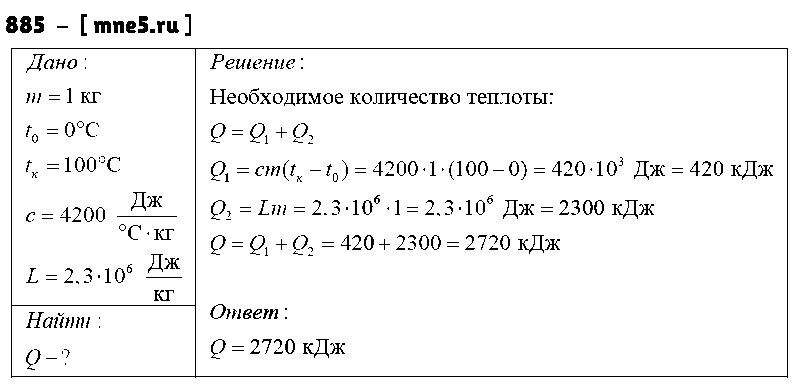 ГДЗ Физика 8 класс - 885
