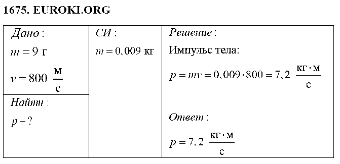 ГДЗ Физика 9 класс - 1675