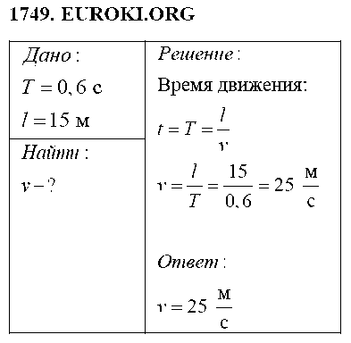 ГДЗ Физика 9 класс - 1749
