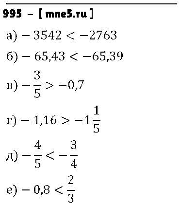 ГДЗ Математика 6 класс - 995