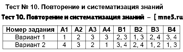 ГДЗ Русский язык 4 класс - Тест 10. Повторение и систематизация знаний