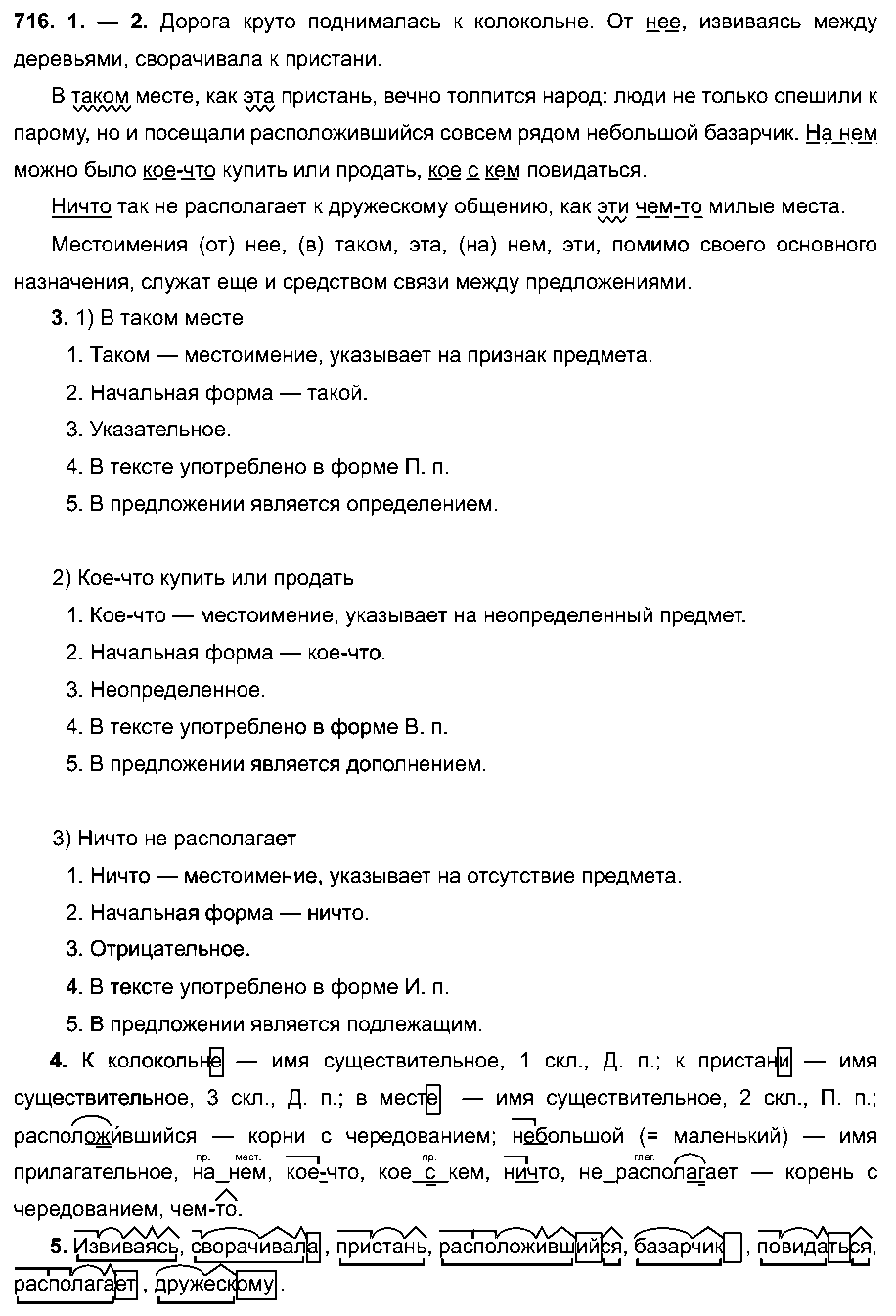 ГДЗ Русский язык 6 класс - 716