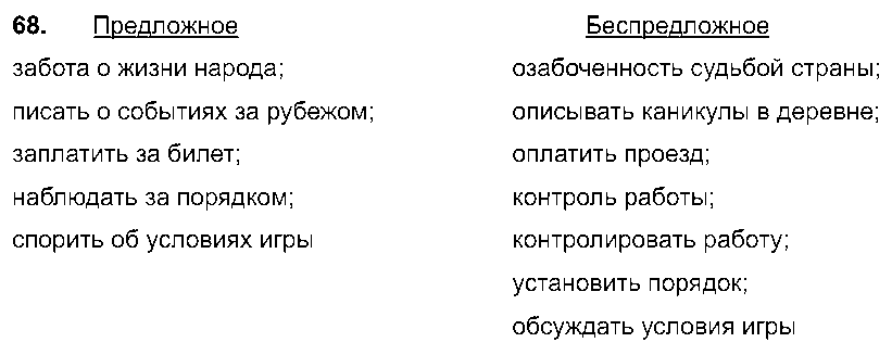 ГДЗ Русский язык 8 класс - 68
