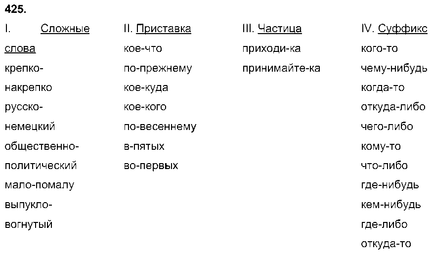 ГДЗ Русский язык 7 класс - 425