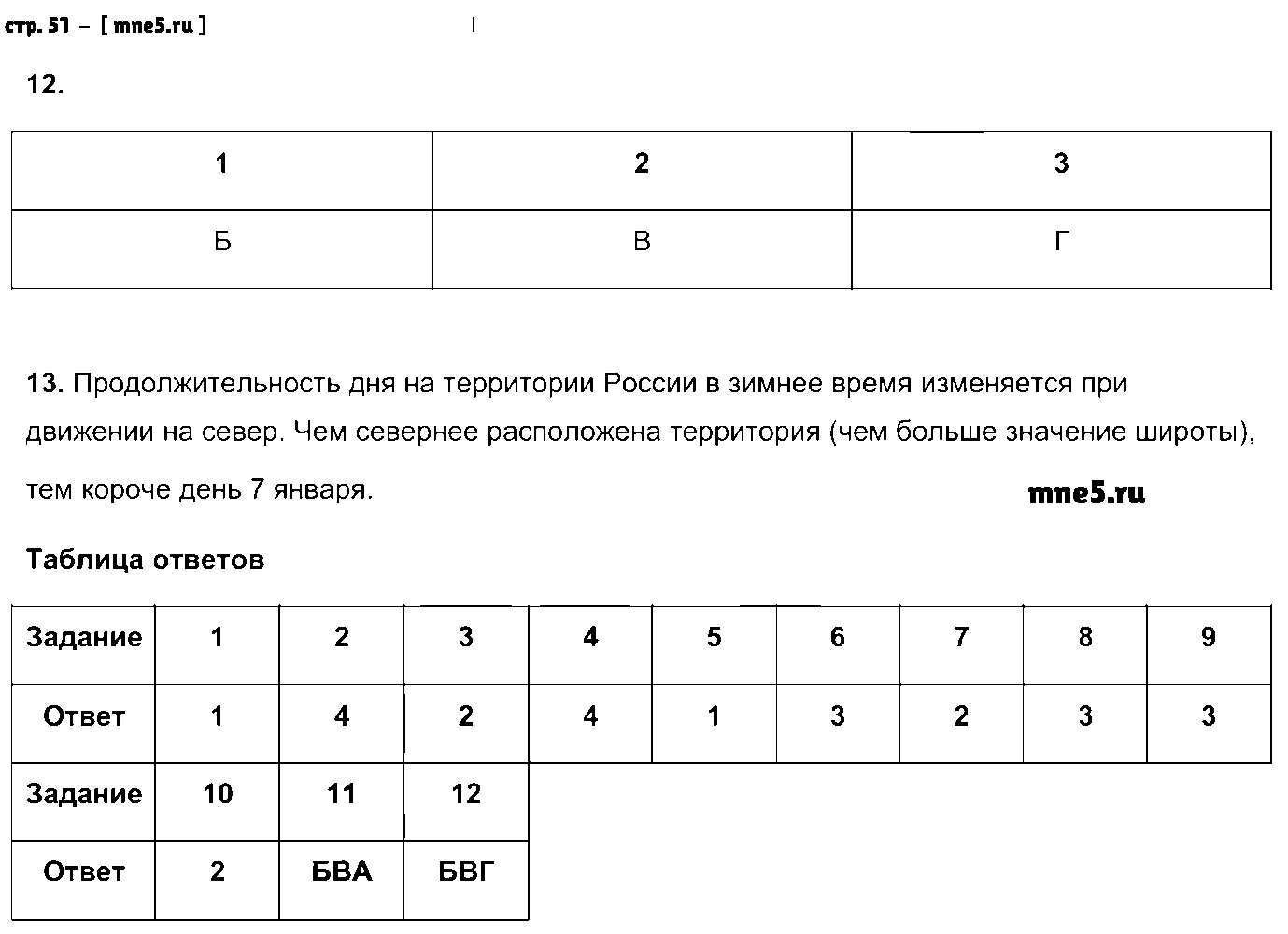 ГДЗ География 6 класс - стр. 51