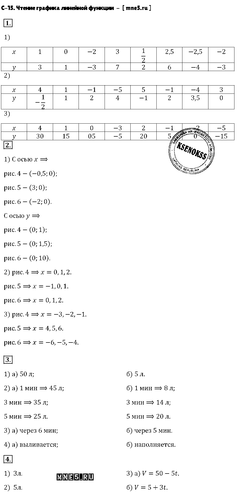 ГДЗ Алгебра 7 класс - С-15. Чтение графика линейной функции