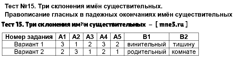ГДЗ Русский язык 5 класс - Тест 15. Три склонения имён существительных