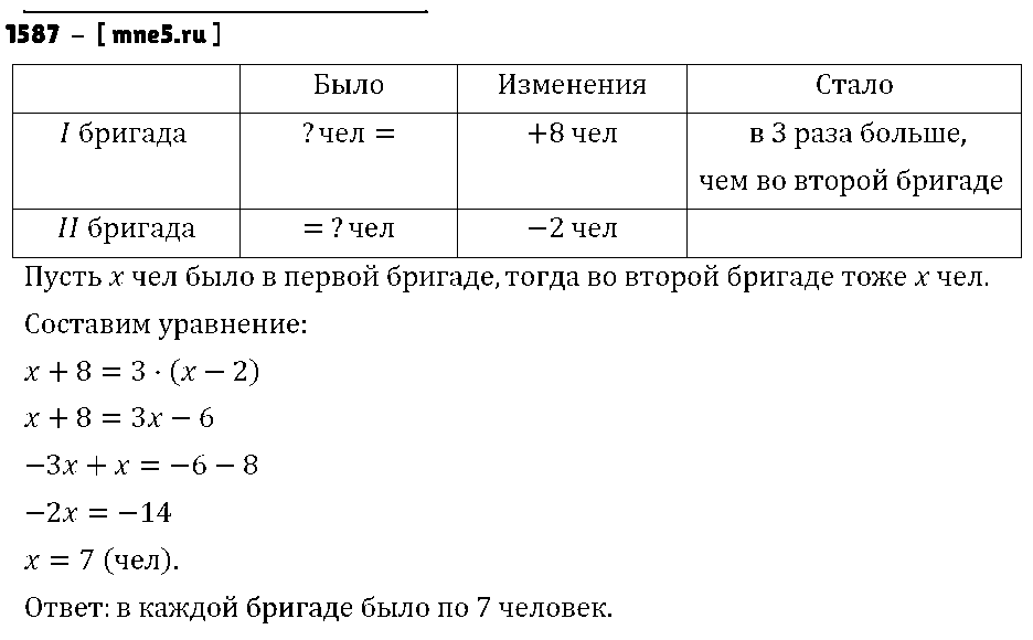 ГДЗ Математика 6 класс - 1587
