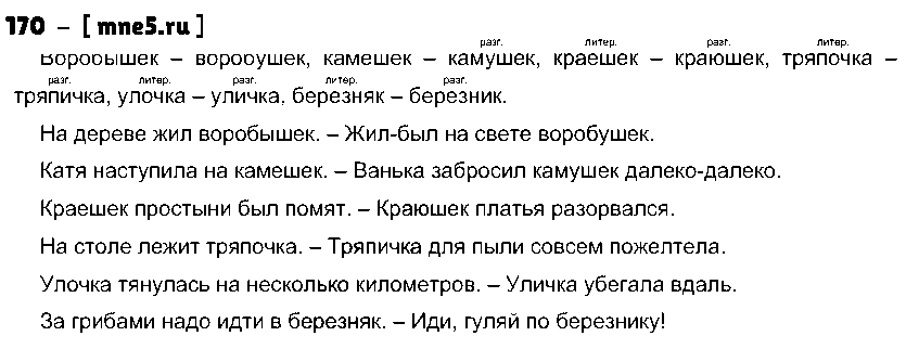 ГДЗ Русский язык 10 класс - 170