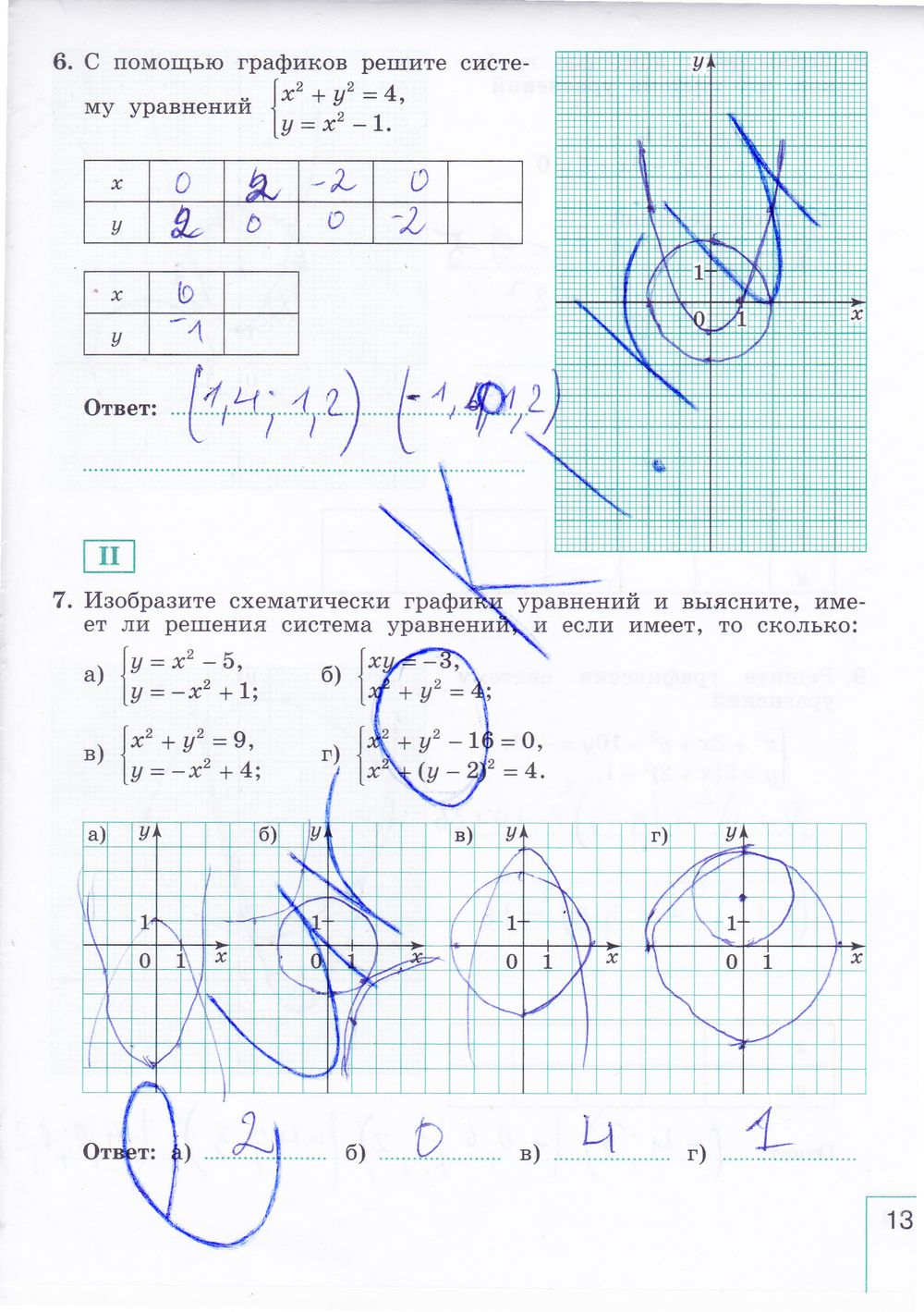 ГДЗ Алгебра 9 класс - стр. 13