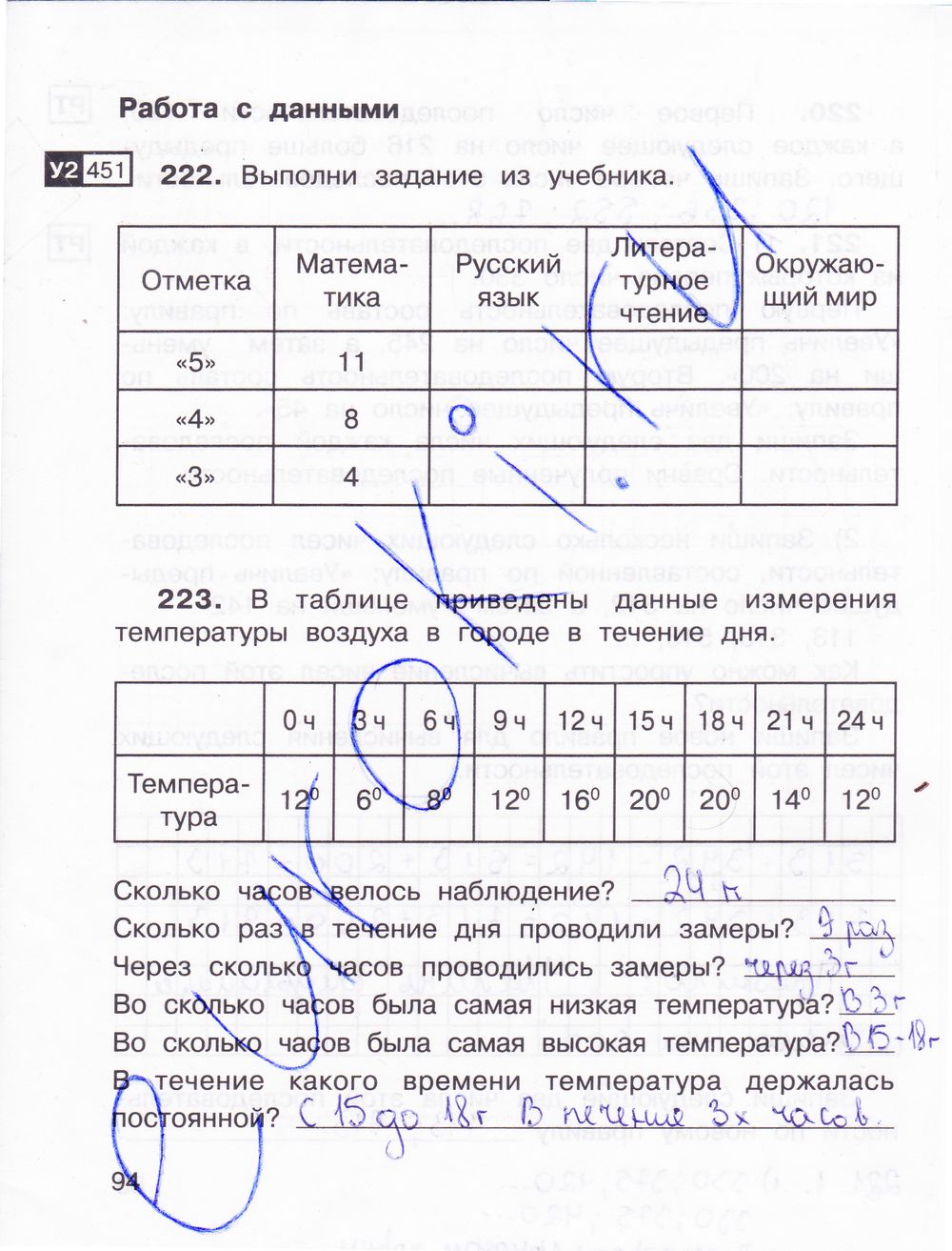 ГДЗ Математика 3 класс - стр. 94
