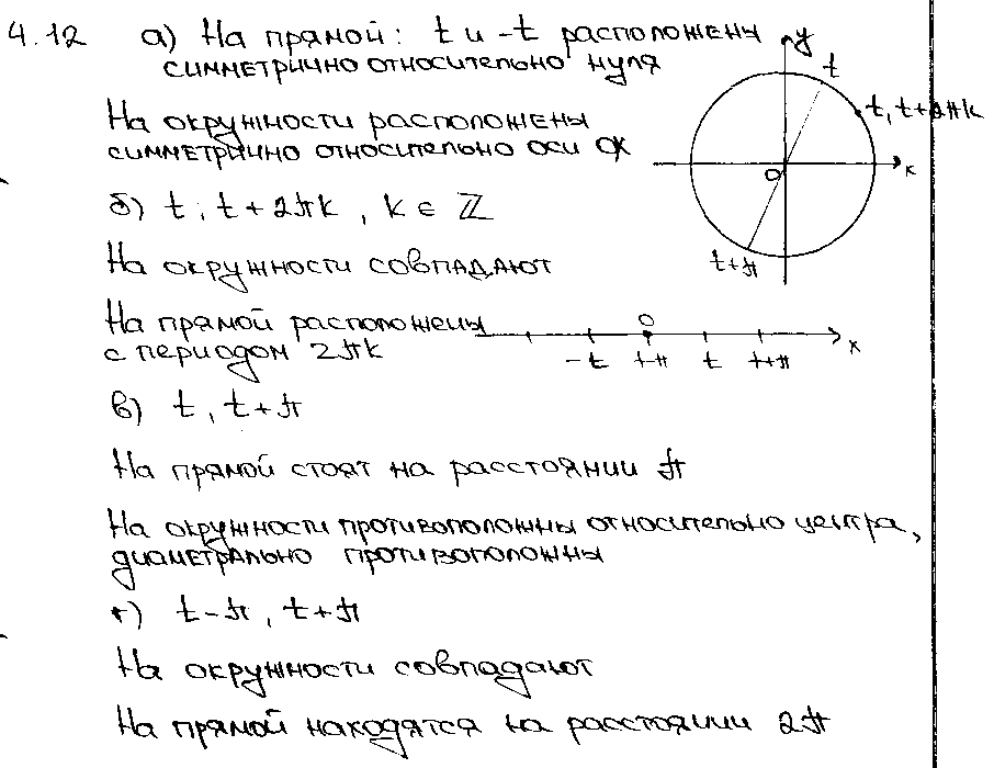 ГДЗ Алгебра 10 класс - 12
