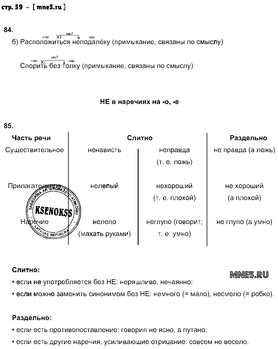 ГДЗ Русский язык 7 класс - стр. 59