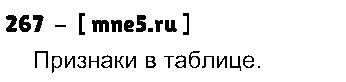 ГДЗ Русский язык 4 класс - 267