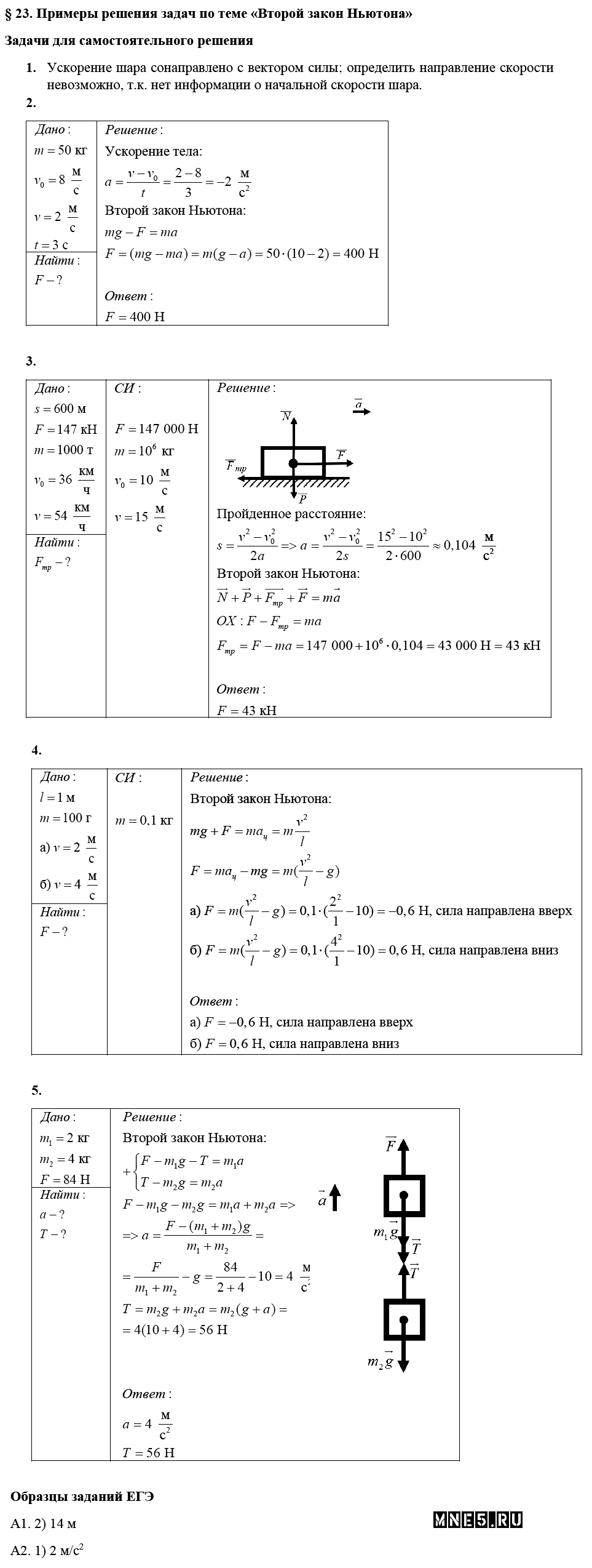 ГДЗ Физика 10 класс - §23. Примеры решения задач по теме - Второй закон Ньютона