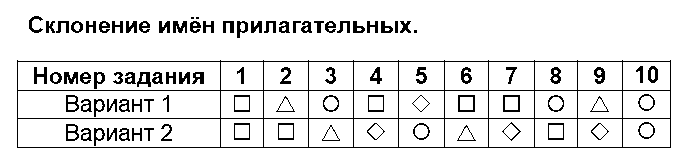 ГДЗ Русский язык 4 класс - 6. Склонение имён прилагательных