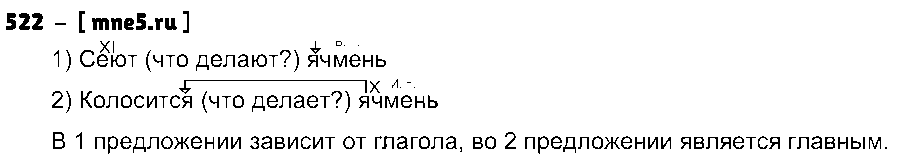 ГДЗ Русский язык 5 класс - 522