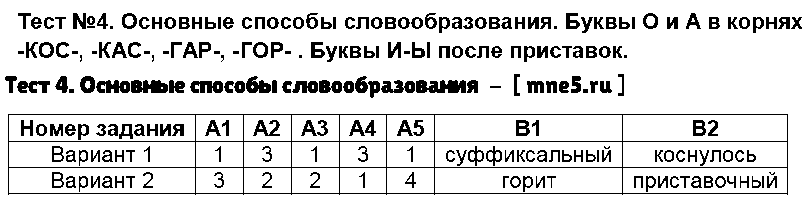 ГДЗ Русский язык 6 класс - Тест 4. Основные способы словообразования
