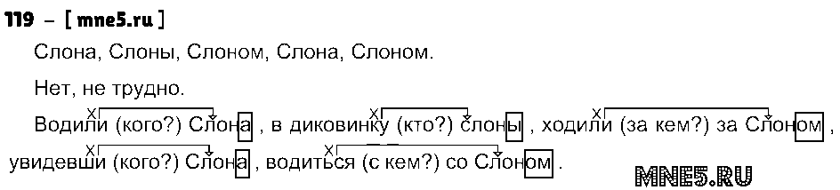 ГДЗ Русский язык 4 класс - 119