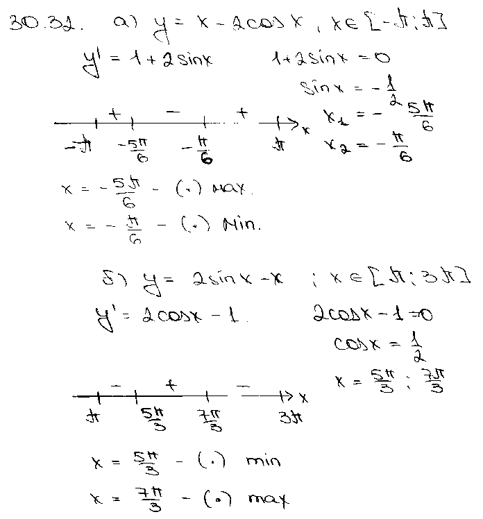 ГДЗ Алгебра 10 класс - 32