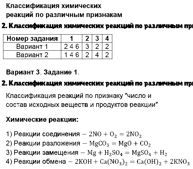 ГДЗ Химия 8 класс - 2. Классификация химических реакций по различным признакам