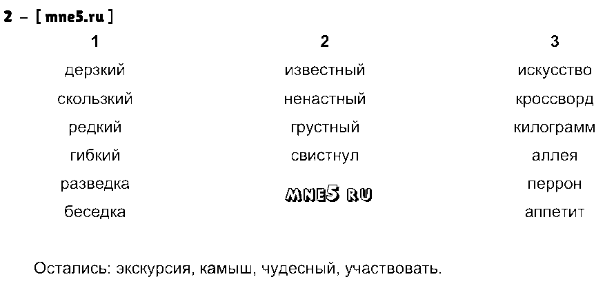 ГДЗ Русский язык 4 класс - 2