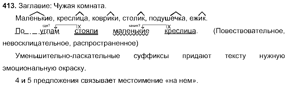 ГДЗ Русский язык 5 класс - 413