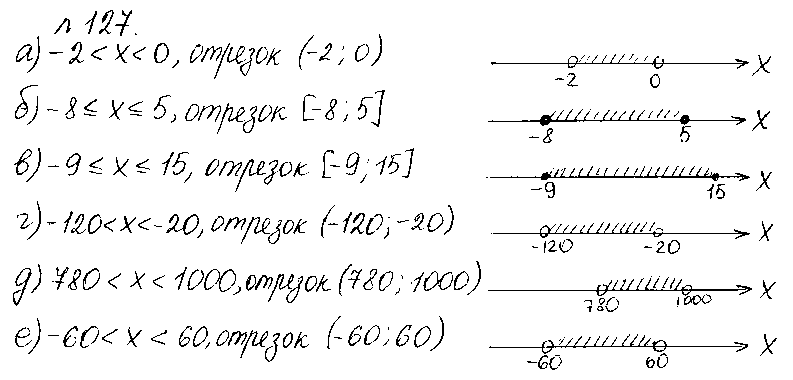 ГДЗ Математика 6 класс - 127