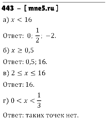 ГДЗ Алгебра 7 класс - 443