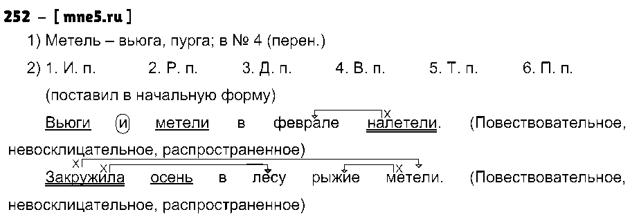 ГДЗ Русский язык 4 класс - 252